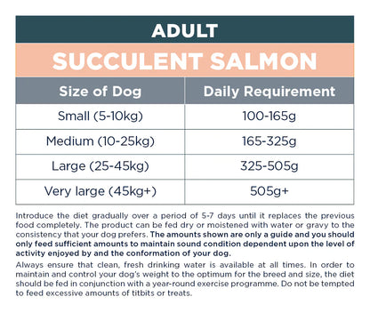 Autarky Complete Adult Succulent Salmon