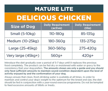 Autarky Complete Mature & Lite Chicken
