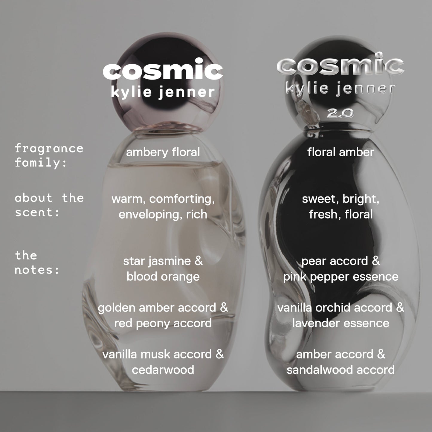 Cosmic Kylie Jenner & 2.0 100ml Duo