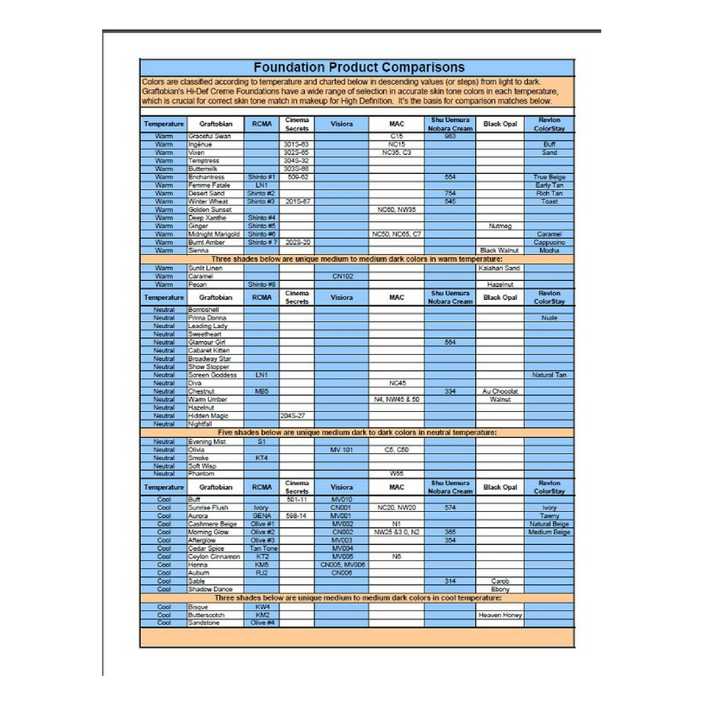 Graftobian HD Glamour Creme Super Palette Warm