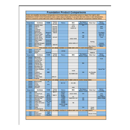 Graftobian HD Glamour Creme Super Palette Warm
