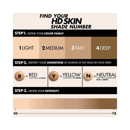 Make Up For Ever HD Skin Undetectable Longwear Foundation