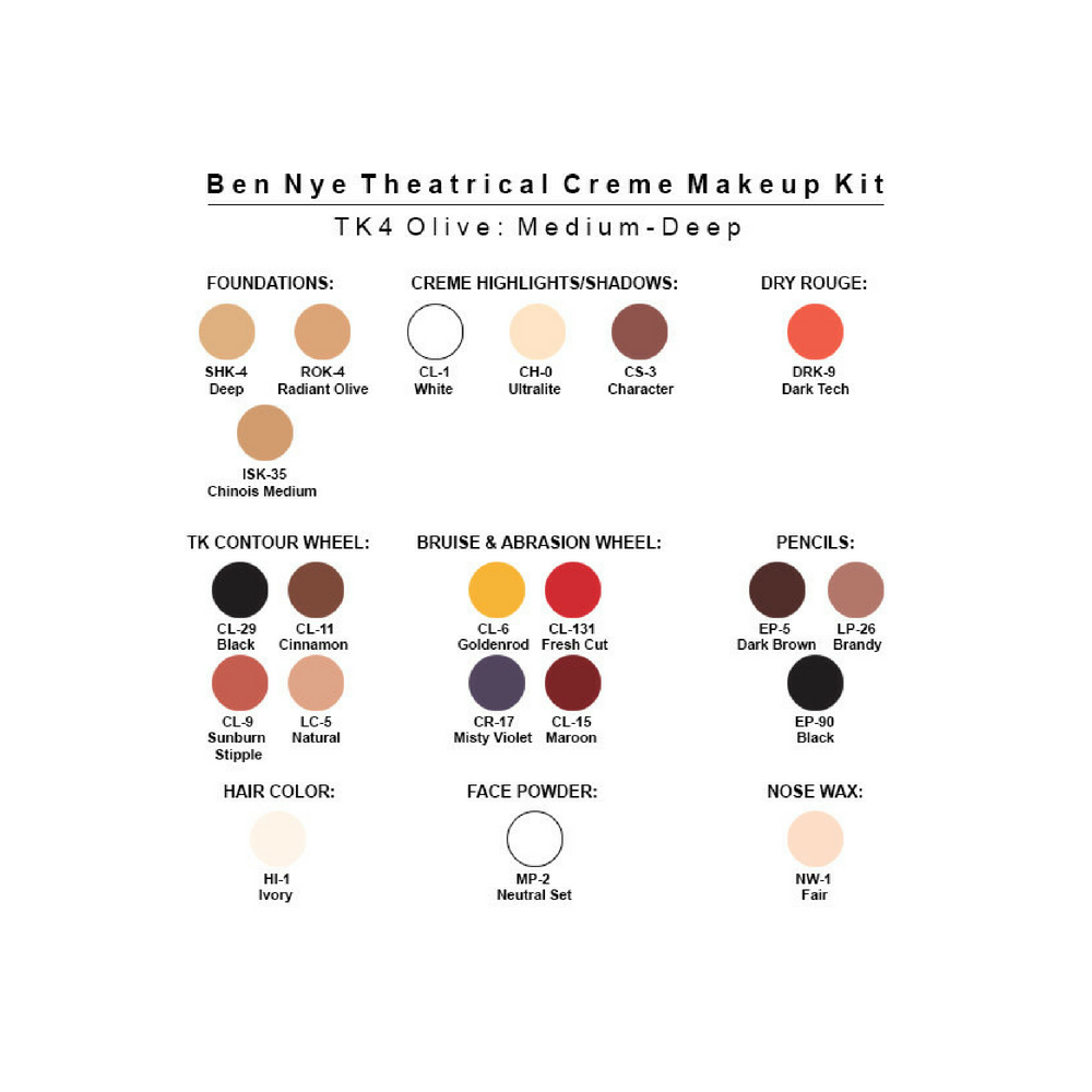 Ben Nye Theatrical Creme Kit